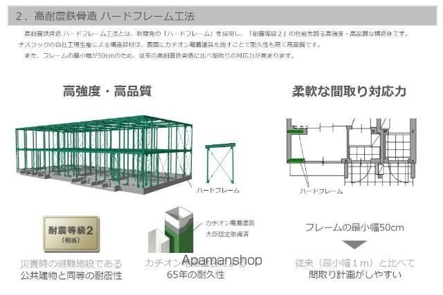 【カーサ・大城の森の内装7】