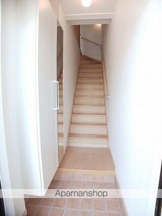 フォレストコート明神Ⅲ[1LDK/42.8m2]の玄関