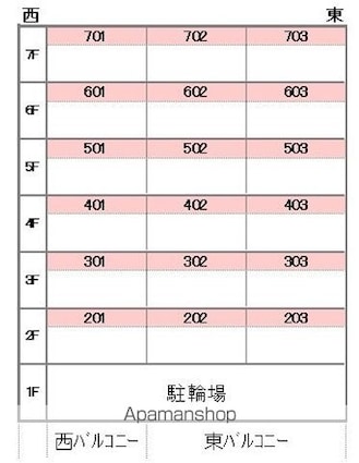 ＢＥＬＬＥ－ＮＥＴ大手町[1K/28.6m2]の配置図