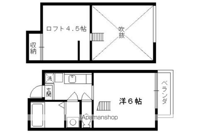 ロフティ山ノ内の間取り写真
