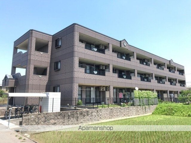 コンフォール前田III