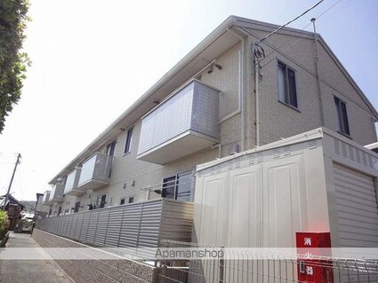 コンフォート倉[1LDK/45.33m2]の外観2