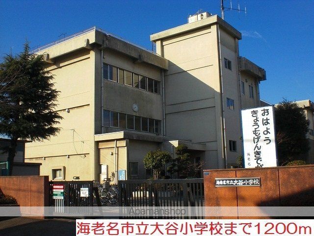ドリーム・パレスの周辺写真