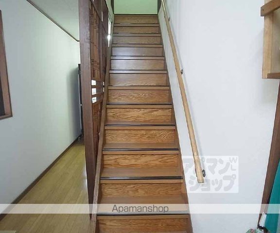大橋ハイツのその他写真