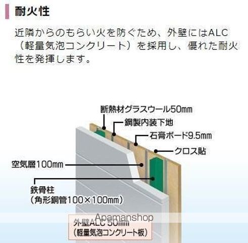 安養寺アパートの内装写真
