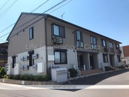 フローリッシュ瀬田　Ａ棟[3LDK/69.48m2]の外観2