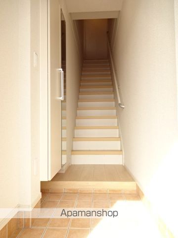 レガーロIIの内装写真