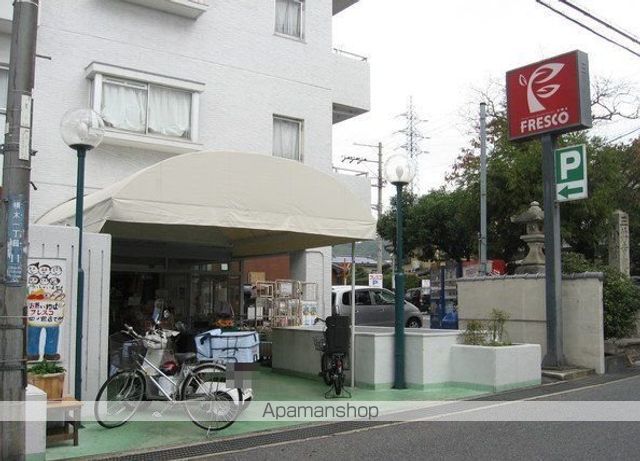ニフティ レジデンスの周辺写真