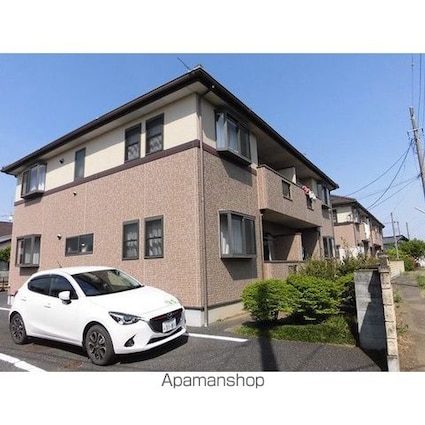 群馬県太田市下田島町[2LDK/56.31m2]の外観2