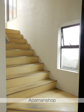リビエール西坂のその他写真