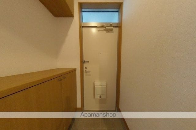 ロジェUIIの内装写真