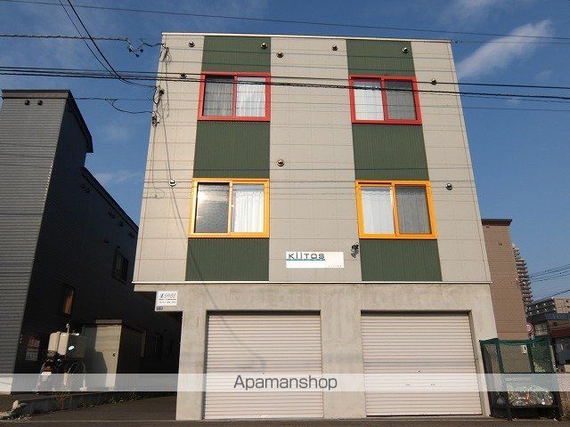キートス美園の外観写真