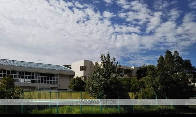 カレッジコート鳥取大学前の周辺写真
