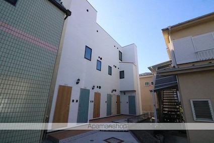 ソルナクレイシア吉祥寺[1R/14.05m2]の外観4