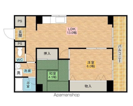 サムネイルイメージ