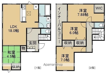 サムネイルイメージ