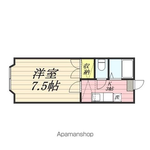 ホワイトキャッスル南小泉ビレジA棟の間取り写真