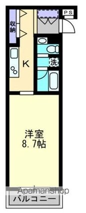ストーリァ中央町[1K/30.45m2]の間取図