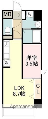 LUANA・AIR・RESIDENCE錦町の間取り写真