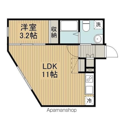 東京都杉並区和田２丁目[1LDK/31m2]の間取図