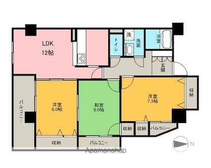 サムネイルイメージ