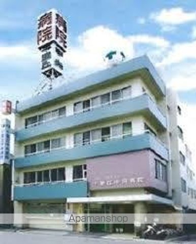 SーRESIDENCE千里丘の周辺写真