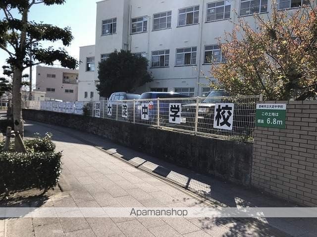 Alte Meister カサミラの周辺写真