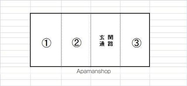 アーバンコート東区役所前IIIのその他写真