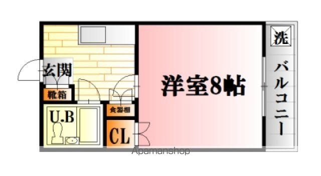 第一観ビルの間取り写真