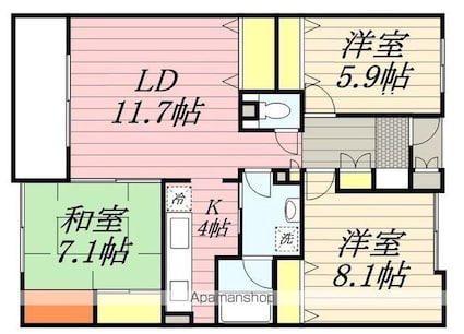 サムネイルイメージ