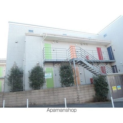 アペックス・狛江Ａ[1K/23.18m2]の周辺2