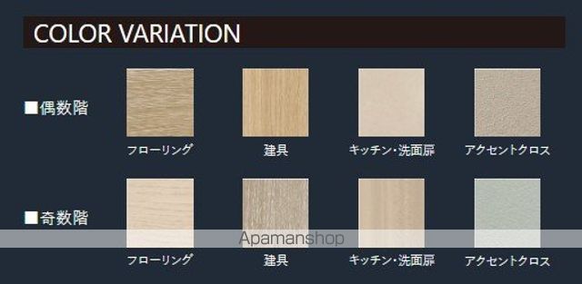 プレサンス太閤通ファシールの内装写真