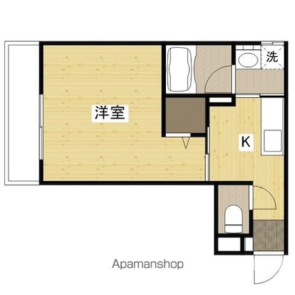 Ｍａｉｓｏｎ　ｄｅ　ＱｕａｔｒｅⅢ[1K/28.78m2]の間取図