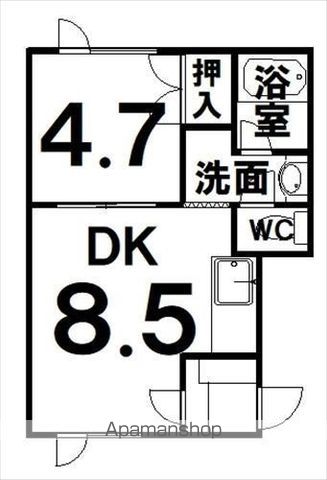 ノースデュオの間取り写真