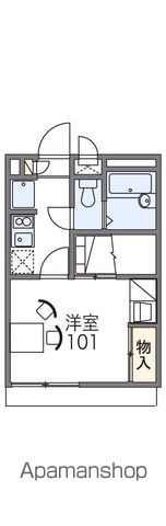 レオパレス長尾元町IIの間取り写真