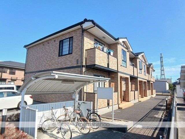 プランドールII