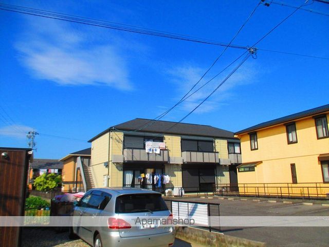 ノースリバー上野の外観写真