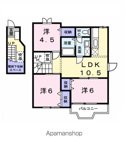 【アヴニールⅠの間取り】