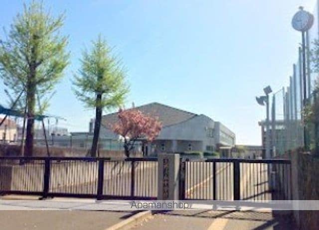 第一上野ハイツの周辺写真