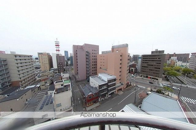 ベルトピア新潟21のその他写真