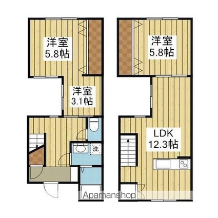 エコパティオ正円寺[3LDK/69.01m2]の間取図