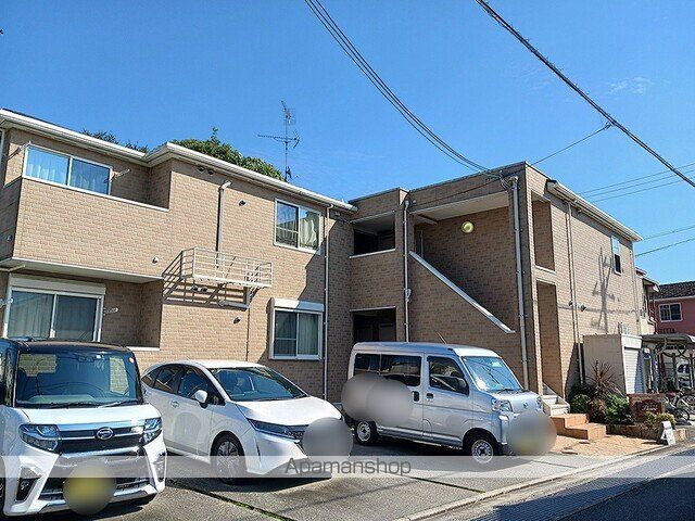 フルー リール