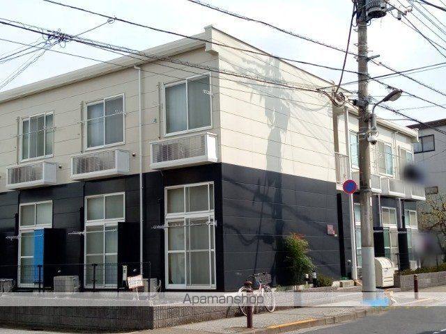 レオパレスアドバンテージ