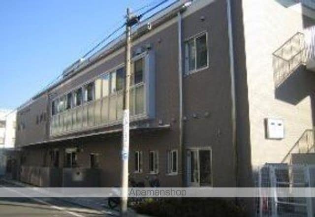 プラウドフラット学芸大学の周辺写真