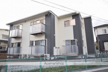 ココリ長町８丁目[1LDK/33.95m2]の外観2