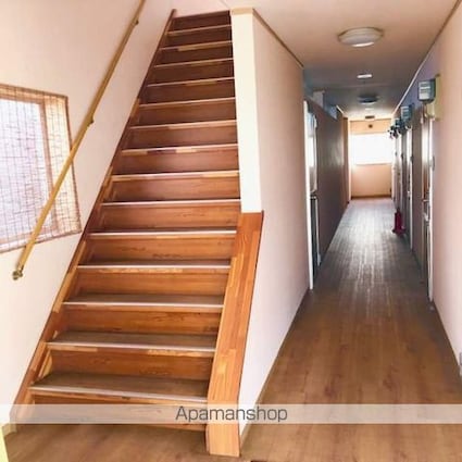 Ｈｏｕｓｅ　Ｉ　ＲＯＫＵＢＡＮＫＡＮ[1K/23.6m2]のエントランス2