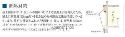 プレサンス名駅南ブリエ[1LDK/33.26m2]のバルコニー