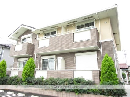 メゾンドサンセールＣ[1LDK/42.37m2]の外観4