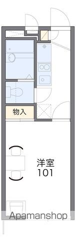レオパレス34KUBOTAの間取り写真