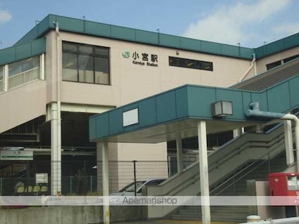 ウィング[1K/30.87m2]の周辺3